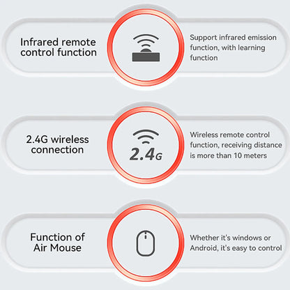 MRSVI W3 Voice Air Mouse Remote Control 2.4G English Arabic Handheld Mini Wireless Keyboard for Android TV BOX/Windows/PC