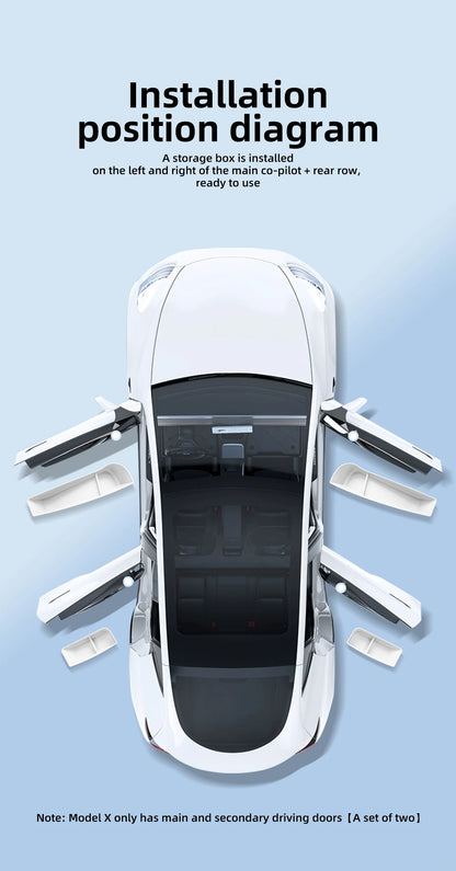 Car Door Side Storage Box  For Tesla Model X S 2023 2024 TPE Gate Slot Anti Dirty Storage Organizer Tidying Car Accessories