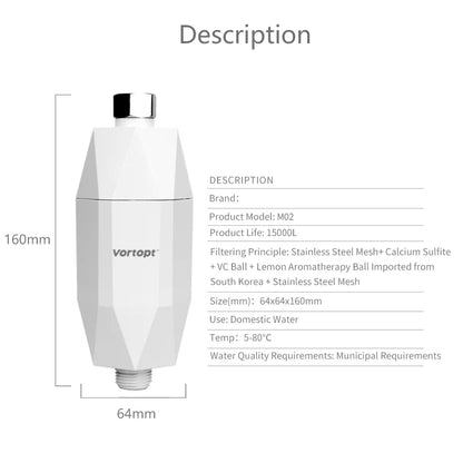 HOMEFISH Revitalizing Shower Water Filter - Reduces Chlorine Heavy Metal - Improves Dry Itchy Skin, Hair Dandruff, Eczema