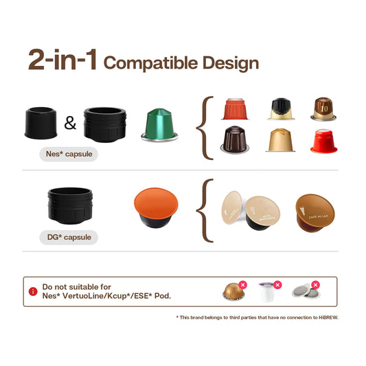 HiBREW Portable Coffee Machine for Car & Home,DC12V  Expresso Coffee Maker Fit Nexpresso Dolce  Pod Capsule  Coffee Powder H4