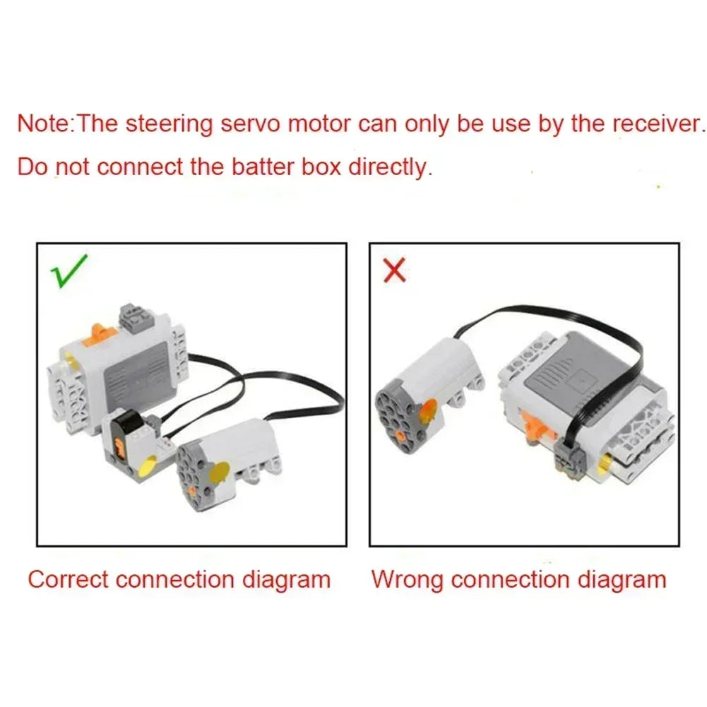 MOC Power Functions Part Building Blocks Train Track Motor Battery Box Infrared Remote Control Receiver M-motor for Legoeds