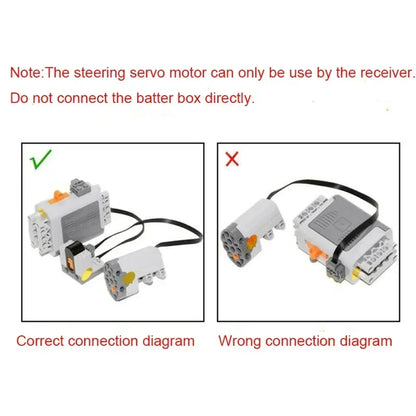 MOC Power Functions Part Building Blocks Train Track Motor Battery Box Infrared Remote Control Receiver M-motor for Legoeds