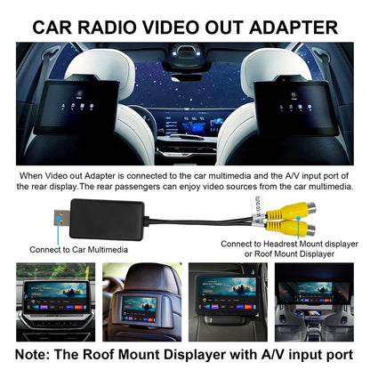 USB To CVBS RCA Video Output Adapter Box Interface Connect to Monitor Display Device For Android Radio Multimedia Player