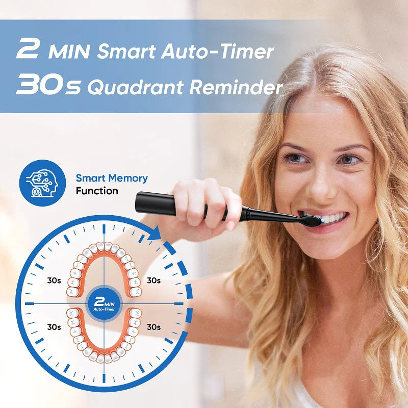YUNCHi Sonic Electric Toothbrush USB Charger Tooth Cleaner 8 pcs Replacement Brush Heads 30 Days Long Battery Life 5 Modes Y5