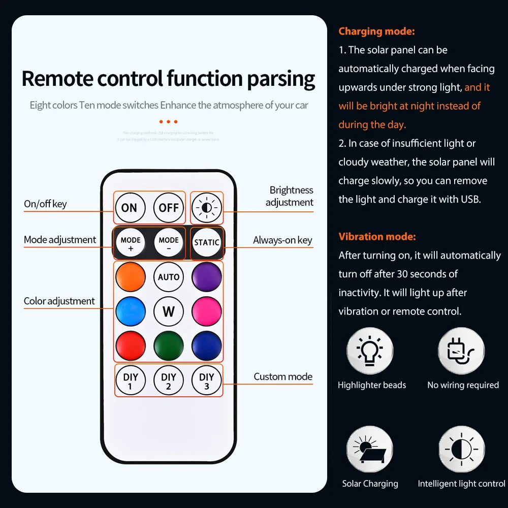 4/5pcs Wireless Mouse Warning Roof Light with Flashing Modes, Remote Control Multifunctional Roof Decoration Light for Cars SUV