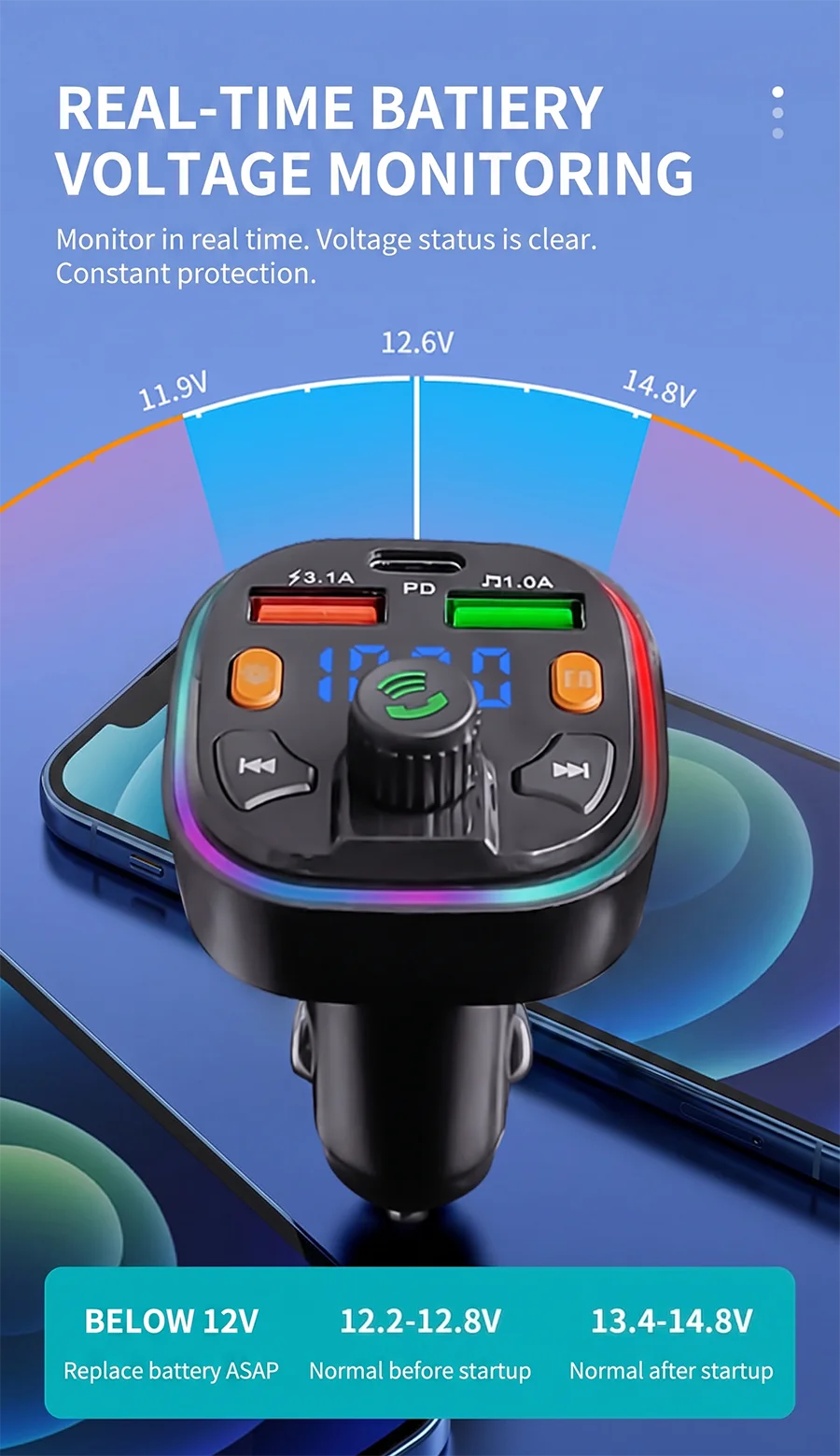 Car Bluetooth 5.0 FM Transmitter Audio Adapter RGB Colorful Light Triple Port PD Fast Charger And USB & One-Key Deep Bass Boost