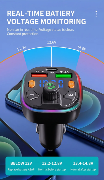 Car Bluetooth 5.0 FM Transmitter Audio Adapter RGB Colorful Light Triple Port PD Fast Charger And USB & One-Key Deep Bass Boost
