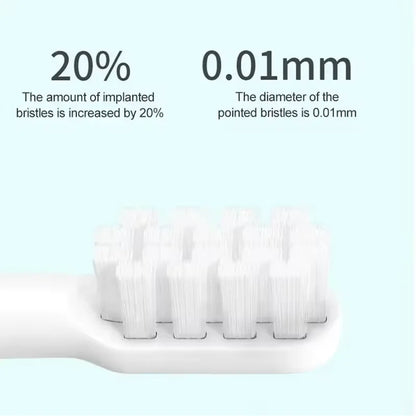 4/8PCS For XIAOMI MIJIA T100 Replacement Brush Heads Sonic Electric Toothbrush DuPont Soft Bristle Suitable Nozzles