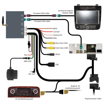 Wireless CarPlay Retrofit Box For Volkswagen Touareg RNS850 2011-2017 8 Inch Android Auto For Apple CarPlay Vw Navigation Mirror