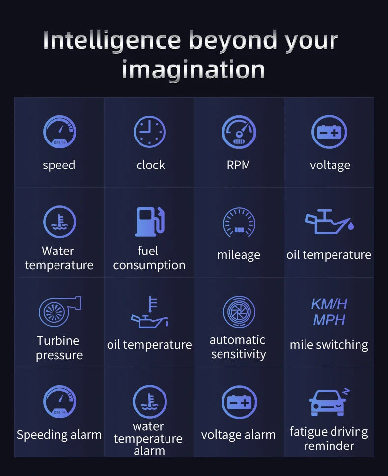 KWHUD HUD Head Up Display on Board Computer OBD2 Display Car Digital Speedometer Tacho Clock Oil Temperature Meters Turbo Gauges