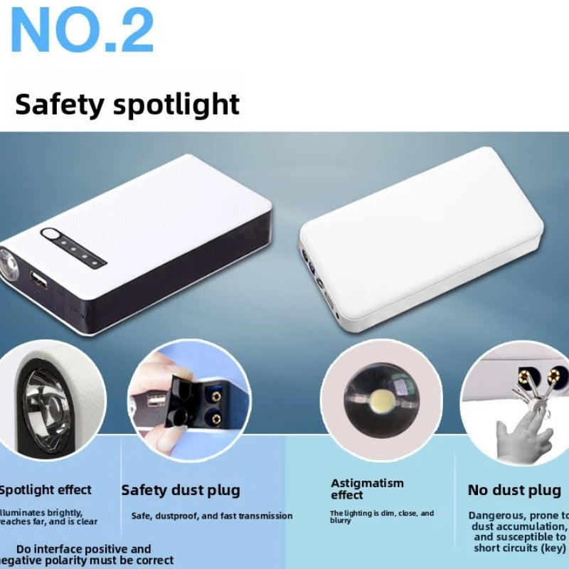 SUKIN Car Jump Starter Battery Emergency Start Power Supply 12V Large Capacity Mobile Portable Jump Starter Car Battery