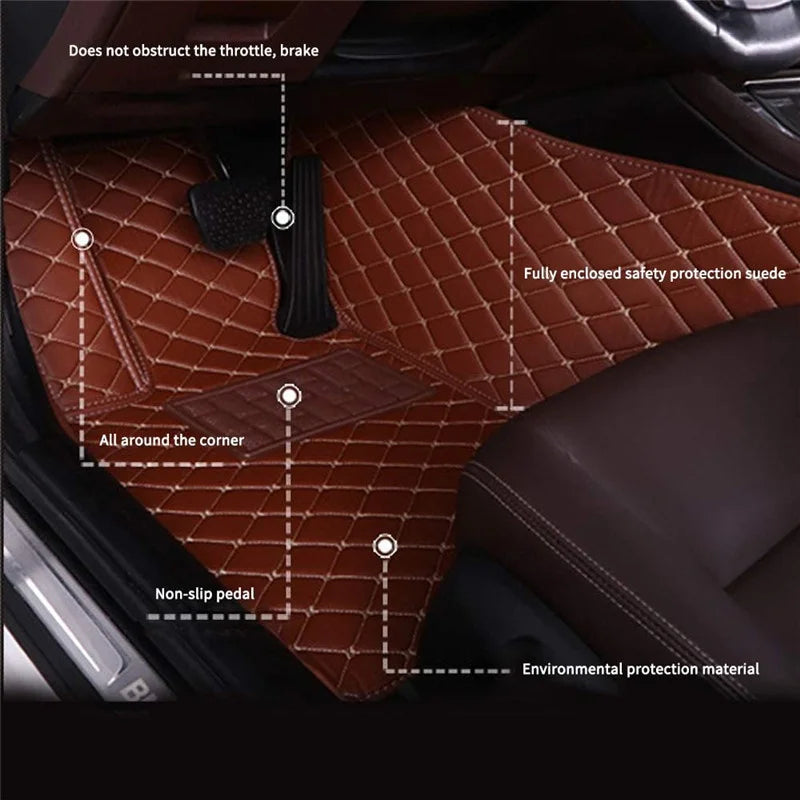 Custom For ZEEKR X /MIX/7X BEV SUV 2023-2026 All Weather Car Floor Mats Car Accessories Carpets Covers Left /Right Hand Drive