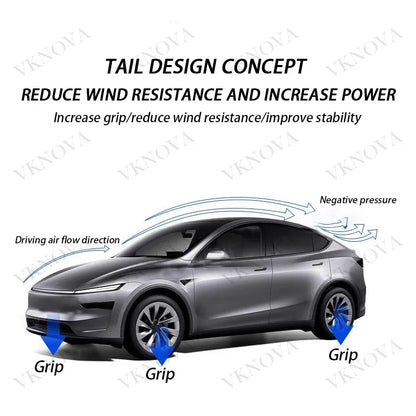 Glossy Black Rear Trunk Spoiler Trim Kit for Tesla Model Y Juniper 2025 - P Style Blade Sport Body Styling Exterior Accessories