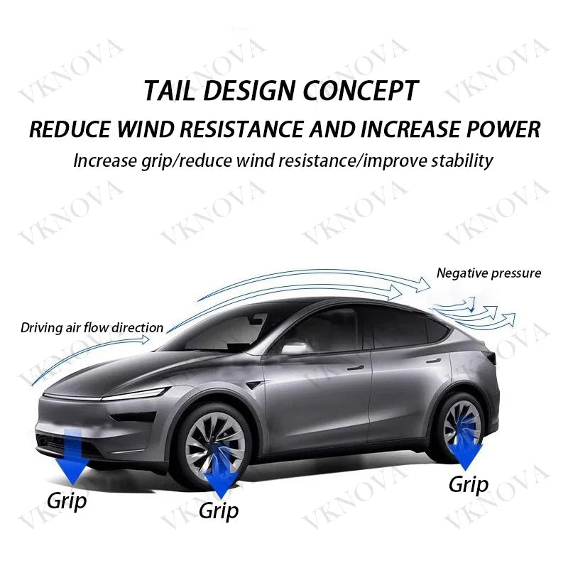 ABS Matte Carbon Fiber Pattern Spoiler For Tesla Model Y Juniper 2025 26 Glossy Black Rear Trunk Wings Auto Modified Accessories