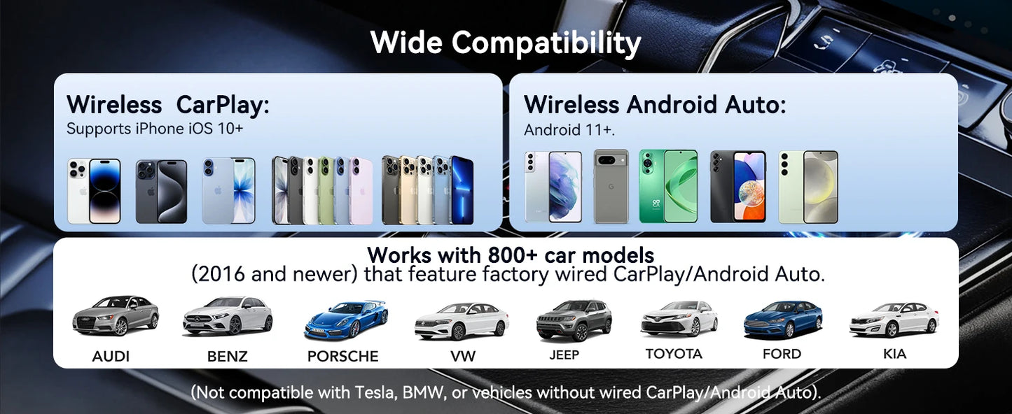 2 in 1 carplay Dongle（Type-C）,Wireless CarPlay Apapter USB C / Android Auto USB C For Converts Wired to Wireless Plug & Play