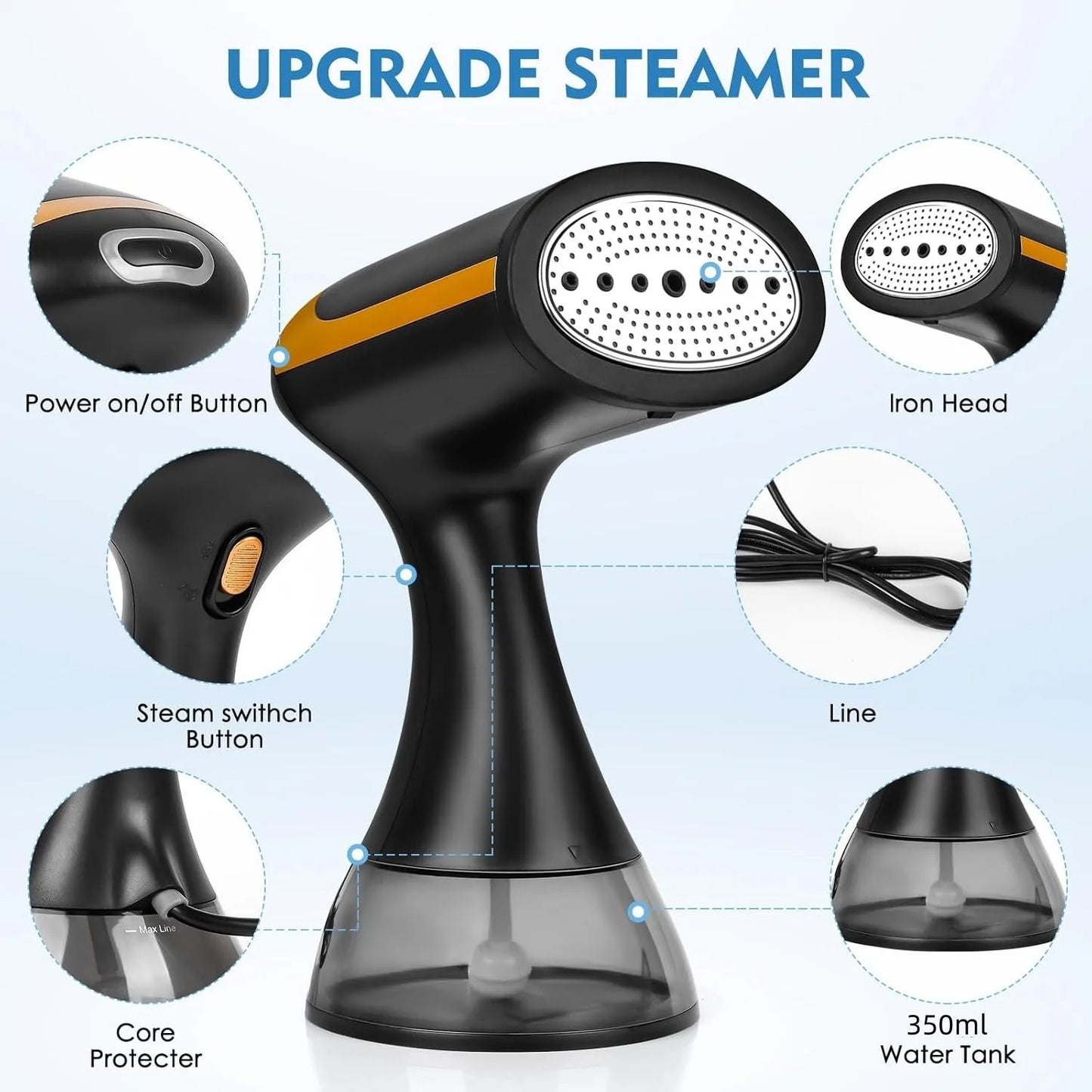 1500W Handheld Steamer for Clothes 350ml Water Tank Quick Heat Garment Steamer