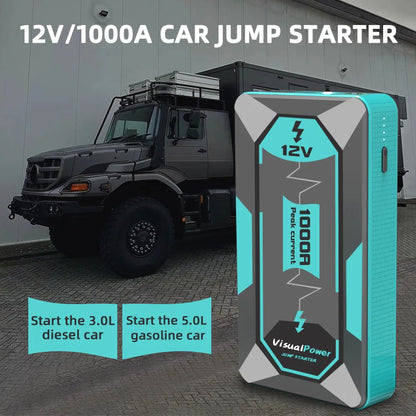 Jump Starter 12V Portable Car Battery Booster for 4-Cylinder Petrol Cars SUVs SUV Emergency Charger Power Bank.