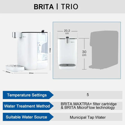 BRITA TRIO Countertop Instant Hot & Purified Water Compact Home Water Dispenser and Direct-Drink Water Purifier