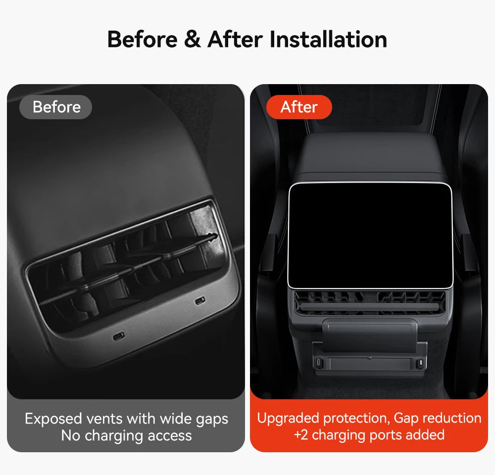 YZ For Tesla Model Y Juniper Model 3 Highland Rear Air Vent 27W Quick Charger USB Shunt HUB Power Splitter Apple Type-C Charger