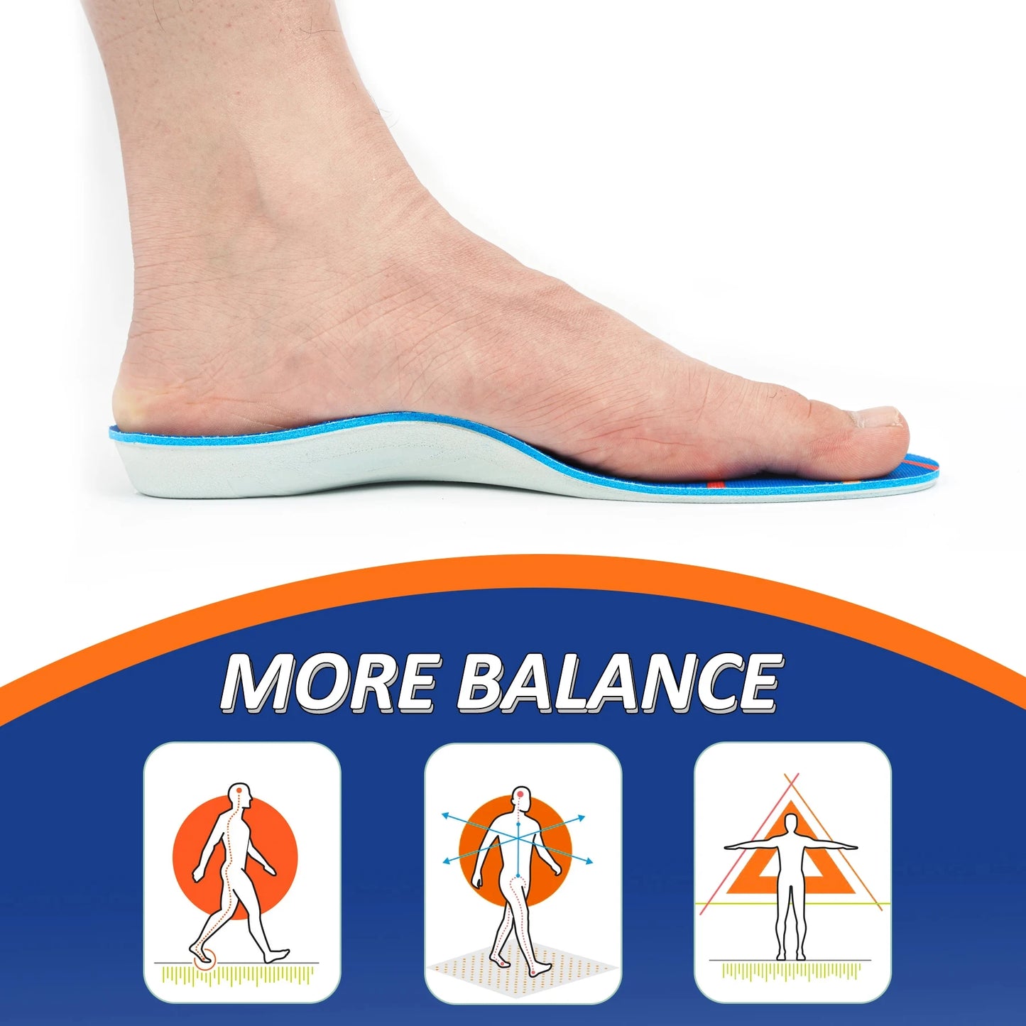 Orthotic Flat Feet Arch Support Insert Plantar Fasciitis Gel Running Insoles Men Women Comfort Standing All Day Foot Pain Relief