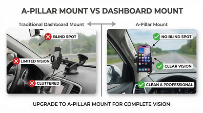 For Tank 500 Car Phone Holder, Car A-Pillar Fixed Phone Holder 360° Rotatable Aluminum Alloy Arm Anti-Shake Phone Stand Base