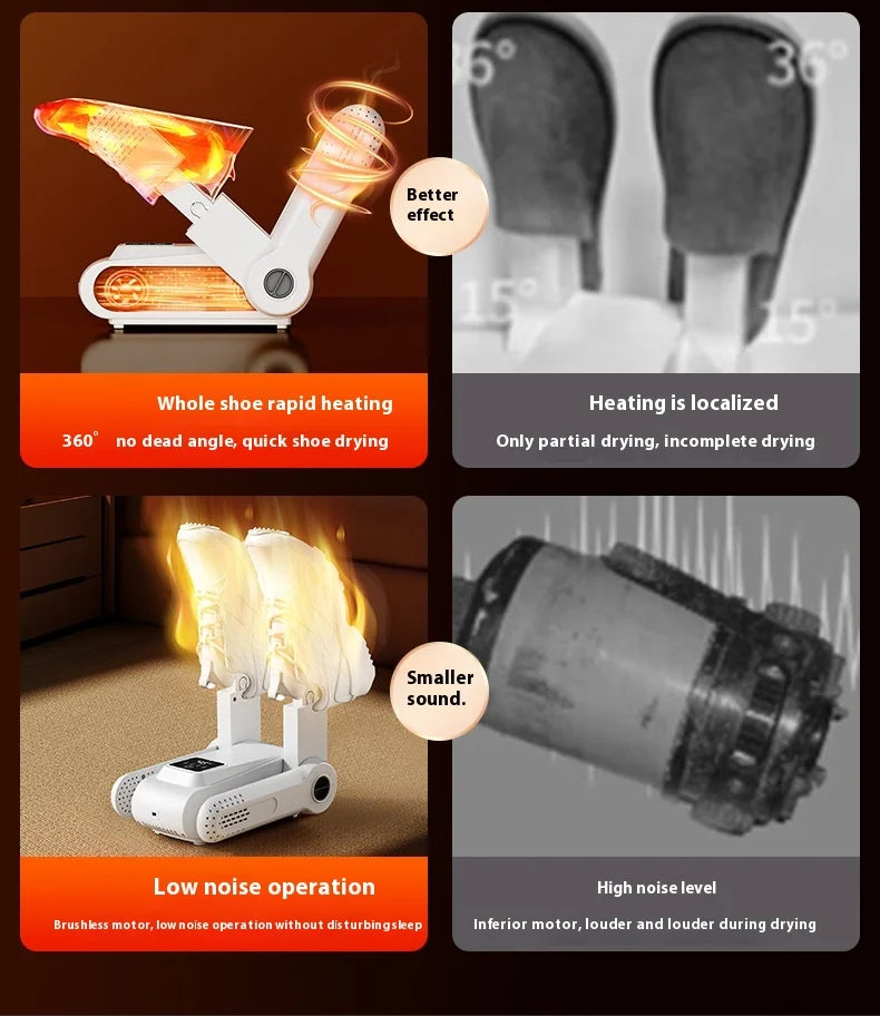 Portable Shoe Dryer for Dehumidifying & Odor Removal Home Use Drying Machine