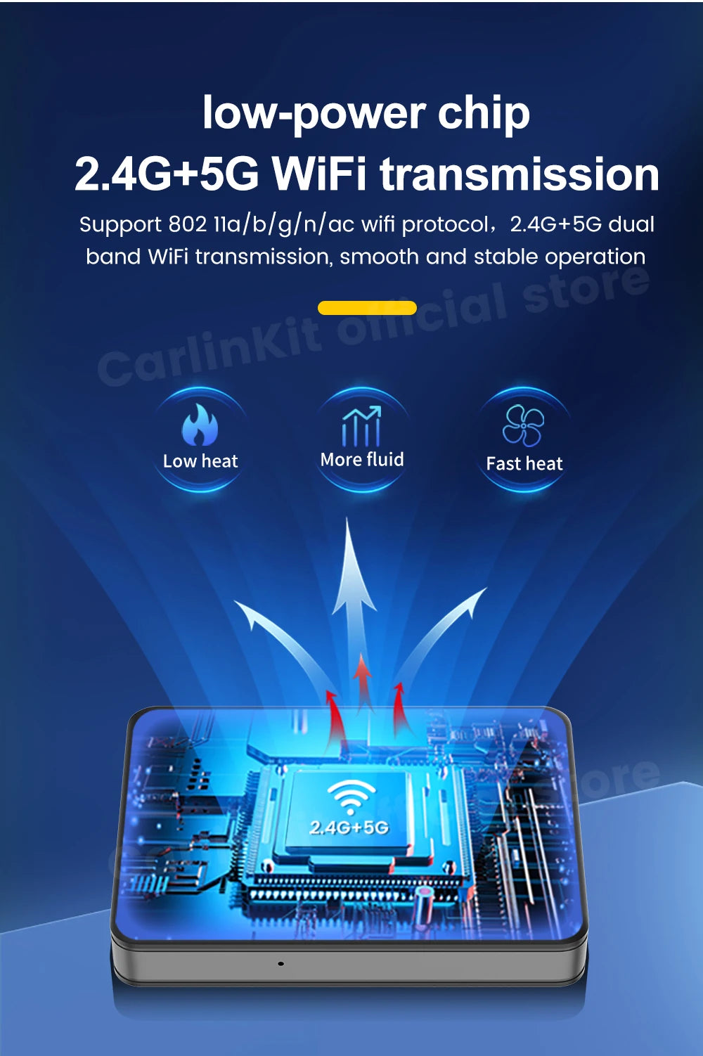 CarlinKit USB Adapter Wireless Android Auto CarPlay 2-In-1 Smart Box For Tesla Model 3 Model Y 2.4G&5Ghz WiFi BLE Auto Connect
