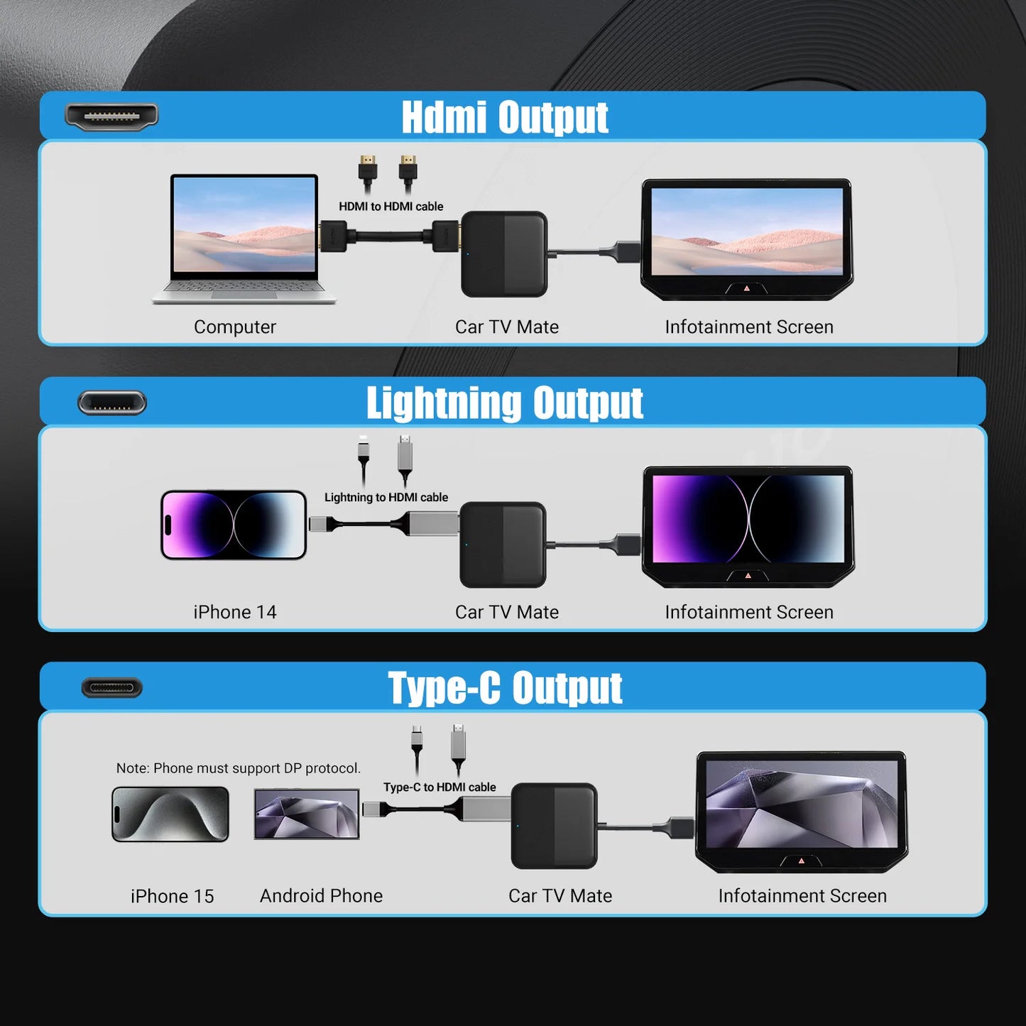 OTTOCAST Car TV Mate Wired to Wireless CarPlay Android Auto  Adapter HDMI Multimedia Video Converter for Fire TV Sticks Game Box