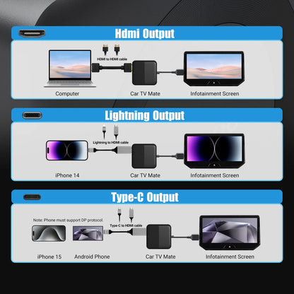 OTTOCAST Car TV Mate Wired to Wireless CarPlay Android Auto  Adapter HDMI Multimedia Video Converter for Fire TV Sticks Game Box