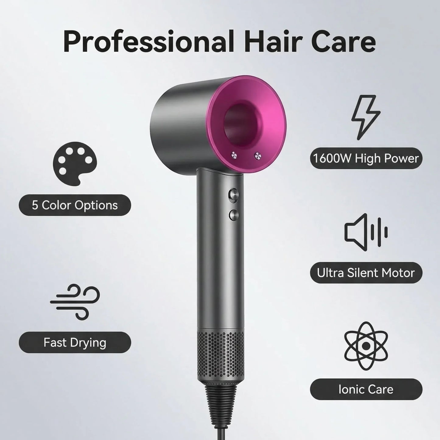 SenCiciMen Intelligent Hairdryer 1600W with Temperature Control Quick Drying Cold Hot Air Styling Care for Home Use