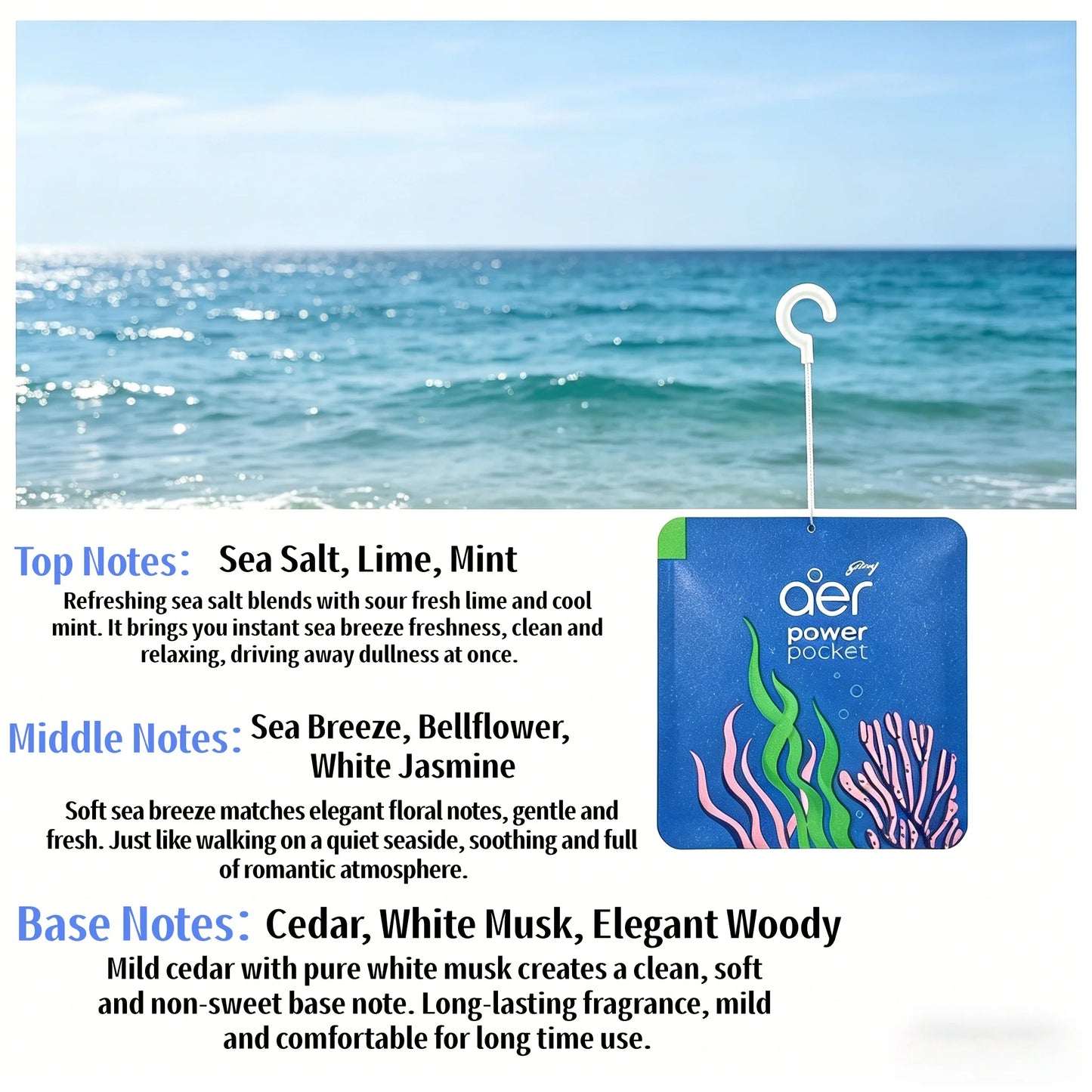 5-20pcs Sea Breeze Air Freshener, 30 Days Long-Lasting Fragrance, Car & Home Deodorizer, Ideal for Bathroom, Wardrobe & Gifting