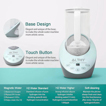 ALTHY Hydrogen Water Pitcher Generator Machine Bottle Jug Kettle SPE PEM Technology. Balanced Water PH Calcium Sulfite filter