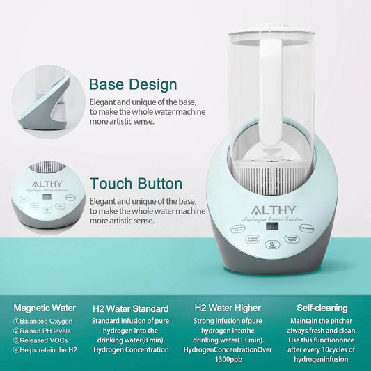ALTHY Hydrogen Water Pitcher Generator Machine Bottle Jug Kettle SPE PEM Technology. Balanced Water PH Calcium Sulfite filter