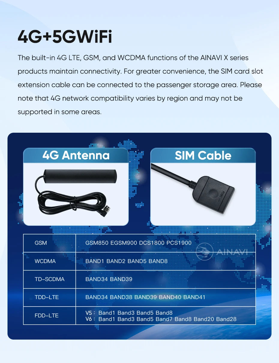Ainavi 12.3 inch Car Radio For Mazda 6 GJ Series Atenza 2013 2014 2015 Wireless Carplay Android Auto 4G Car Multimedia Player