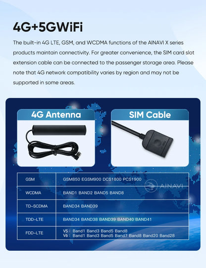 Ainavi 12.3 inch Car Radio For Mazda 6 GJ Series Atenza 2013 2014 2015 Wireless Carplay Android Auto 4G Car Multimedia Player
