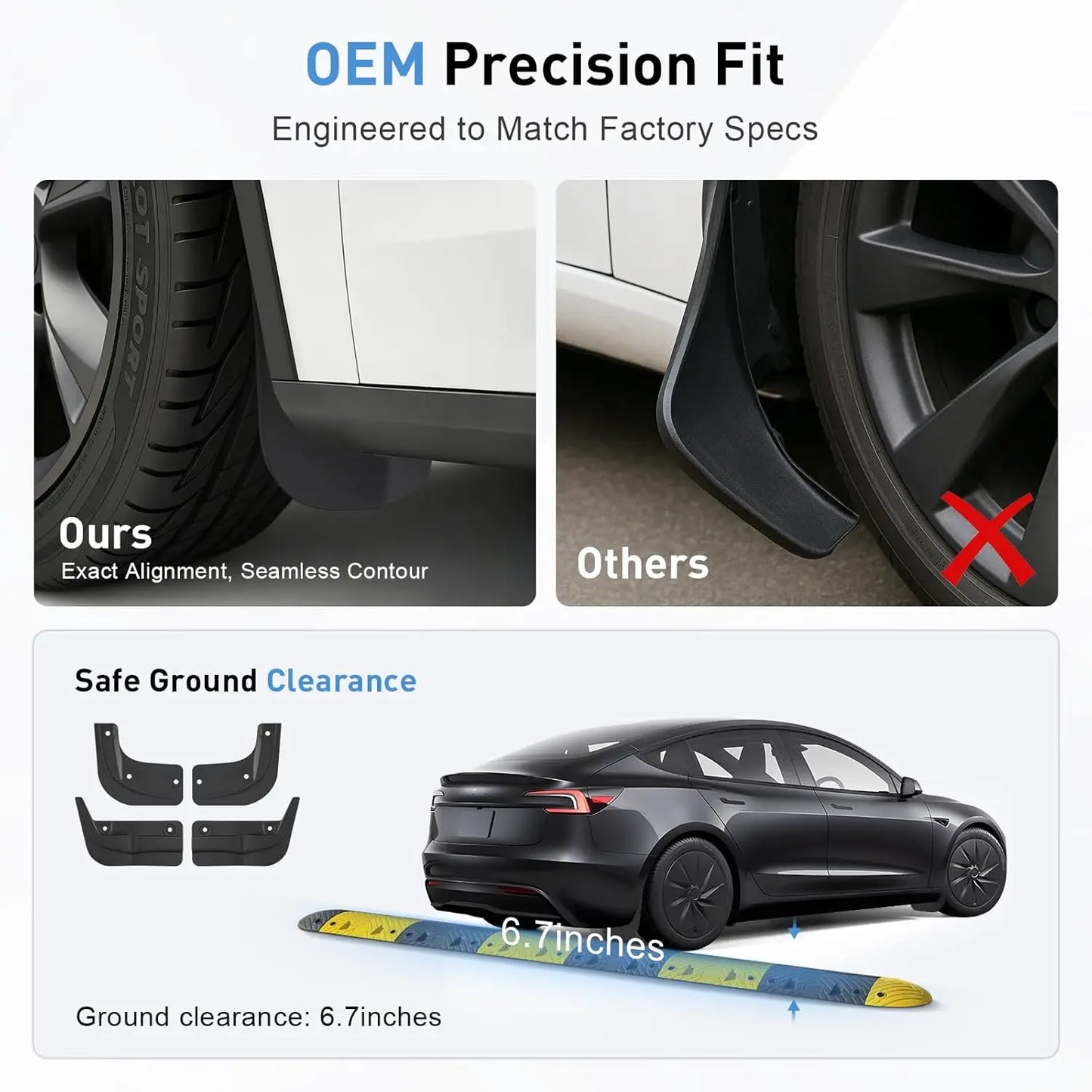 For New Tesla Model 3 Highland Car Floor Mats All-inclusive Threshold Style Foot Pads TPE Cargo Liner Seat Backrest Protective
