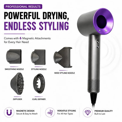 1600W Professional Hair-care Negative lon Hair dryer 220V Leafless Hairdryer HighSpeed household Blow Dryer Salon Style Tool