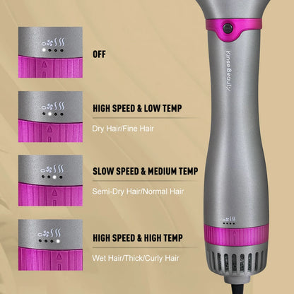 Multi-Function Hair Electric Hot Air Brush  Anti-scalding   Professional Hair Tools Negative Ion Blower Hair  Hair Curler