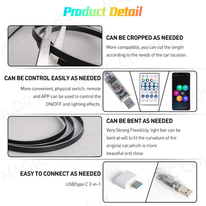 Vgetting 140/55.1inch Car Ambient Lights 2in1 Universal LED Symphony RGB Atmosphere Lamp USB APP Remote for Tesla Model 3 Y S X