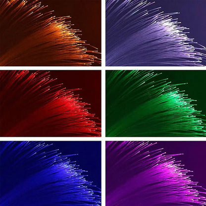 12W Car Roof Star Light 500/1000Pcs Fiber Optic Headliner Star Ceiling Light Kit Led Atmosphere Light with RGB Music APP Control