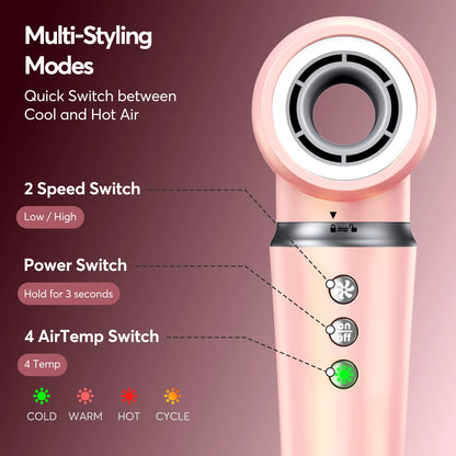 5 in 1 Hot Air Styler Wrap with Travel Bag- 1200W Professional High-Speed Hair Dryer Brush with Auto Wrap Curlers Fast Drying