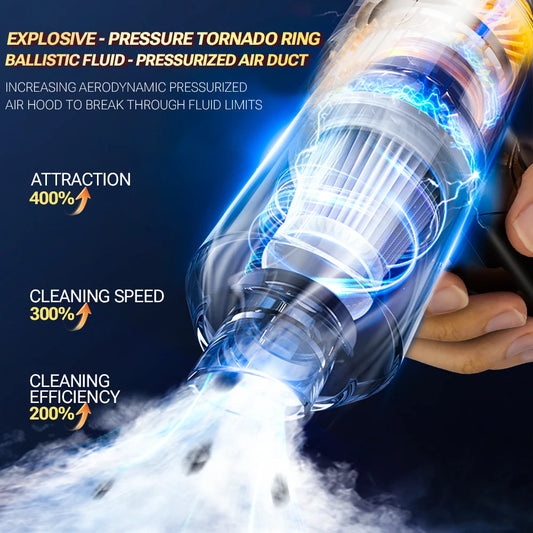 2025 Mini Vacuum Cleaner SZUK 780000PA Powerful Cordless Portable Vacuum Cleaner for Home Handheld Blower Car Vacumm Cleaner