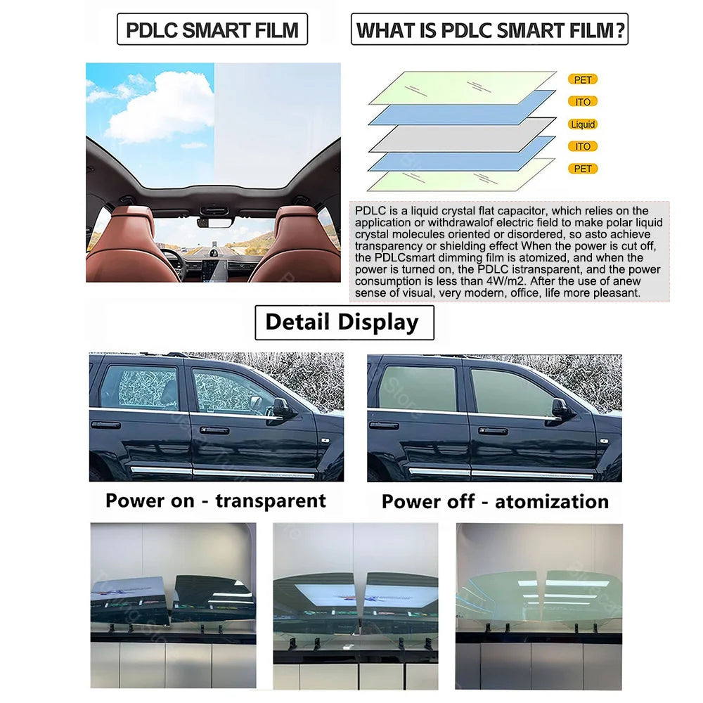 Automotive PDLC Smart Film for Car Windows | Switchable Privacy Glass Tint | Electric Smart Tint Film