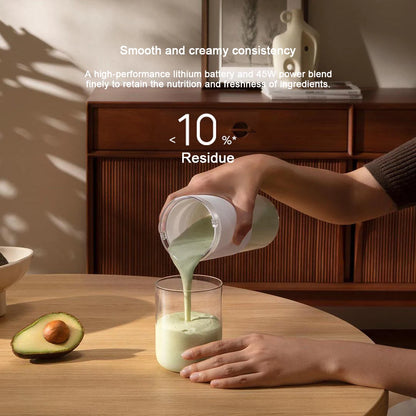 MIJIA Portable Blender 2nd Mini Blenders 19500RPM USB-C Rechargeable Ice Crushing Smoothie Juicer Cup Maker 300ML Capacity