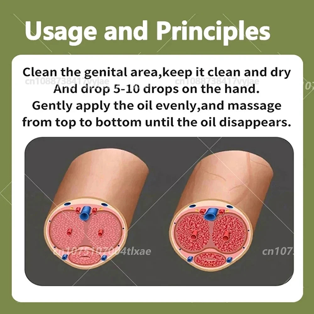 Men's Massage Essential Oil
