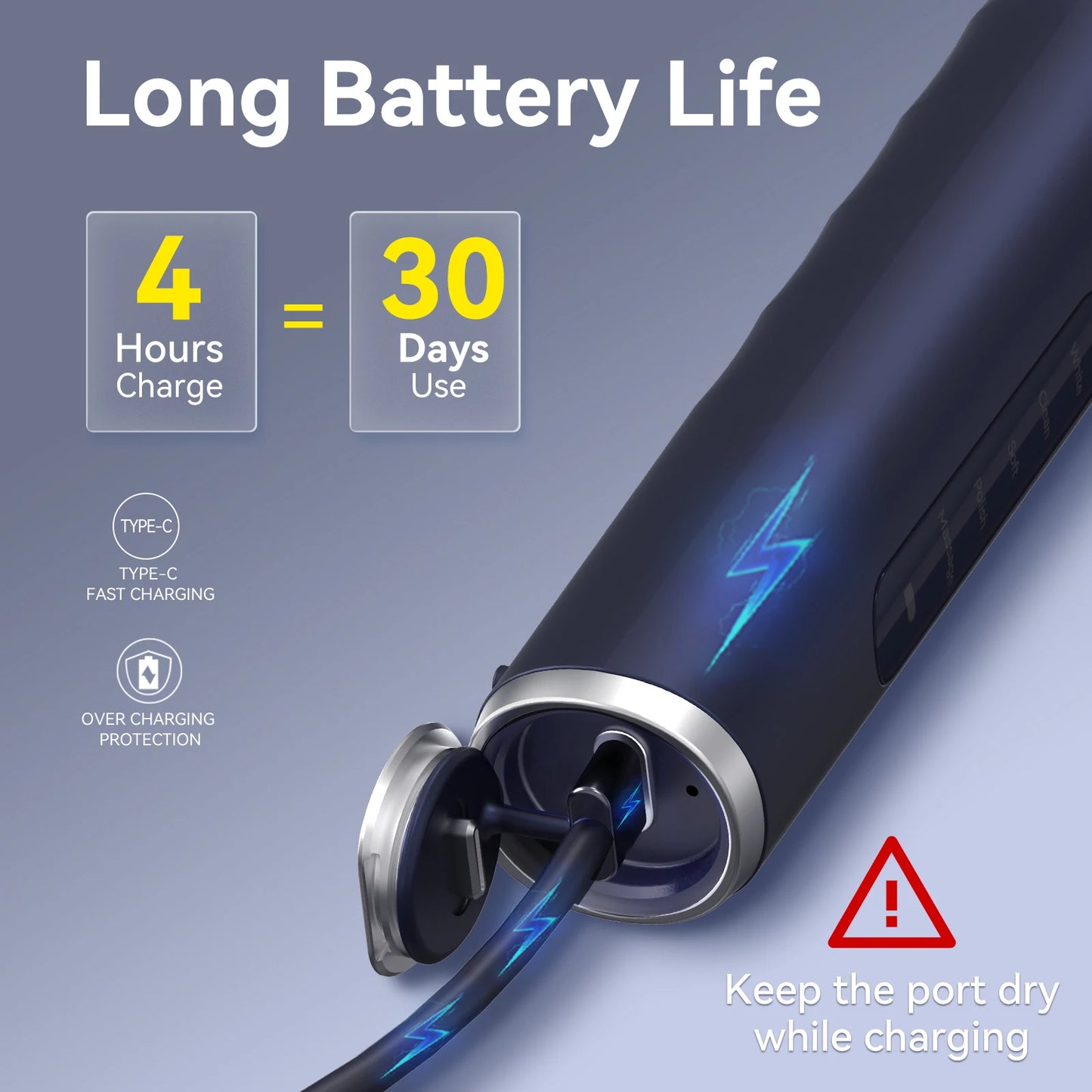 Seago Rotating Electric Rechargeable Toothbrush Teeth Cleaning with 8 Brush Toothbrush Heads 5 Modes Portable Smart Timer