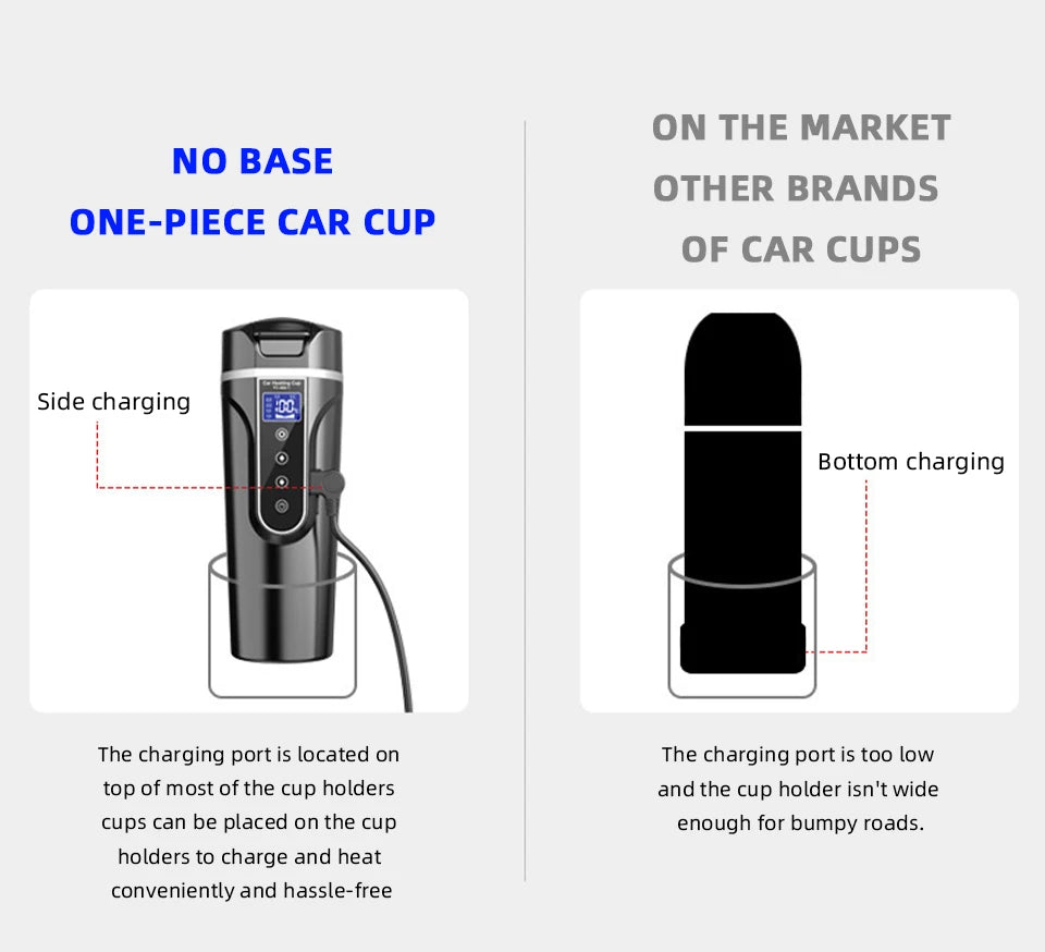 R31 450ml Car Heating Cup 12v/24v Portable Electric Kettle Smart Touch Screen Thermal Mug Temperature Adjustable Car Heating Mug