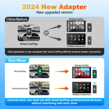 IHeylinkit New 2 In 1 Mini Wireless Carplay Android auto Wireless Adapter Smart connectivity for most vehicle models