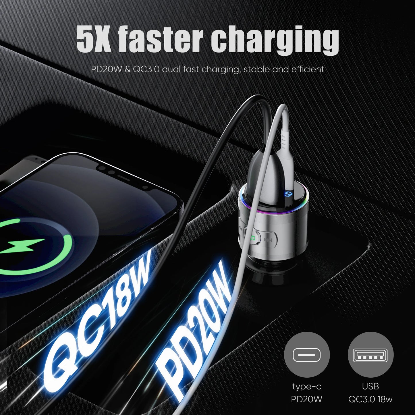 LENCENT Bluetooth 5.3 FM Transmitter Full Metal Bluetooth Car Adapter with PD 20W & QC3.0 Fast Charger Hi-Fi Music Adapter