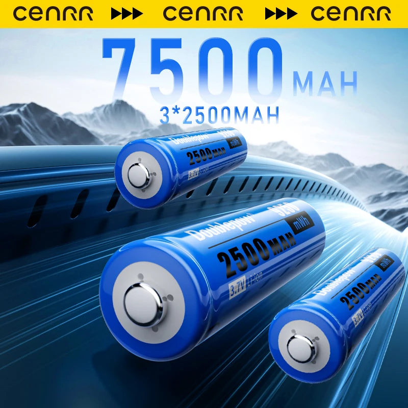 CENRR New Car Vacuum Cleaner Wireless Mini Powerful Portable HandHeld Car Cleaner LED Power Display Gift Lamp Air Gun  7500mAh